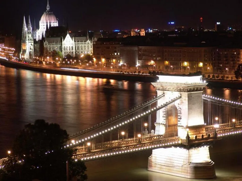 Budapest City Central