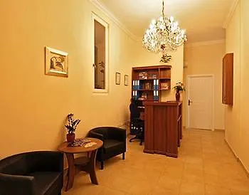 Budapest City Central Hotel